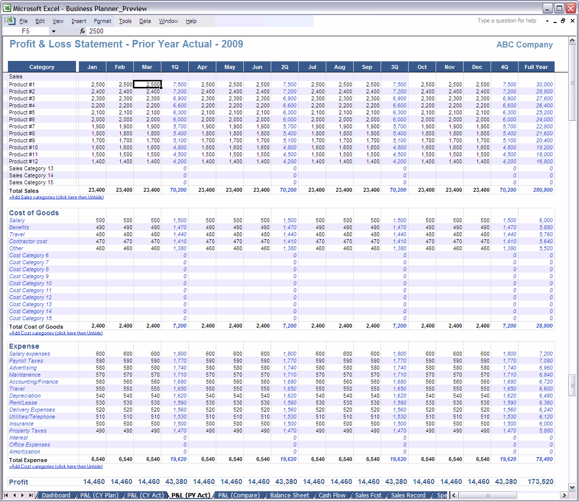 Excel Profit Loss spreadsheet