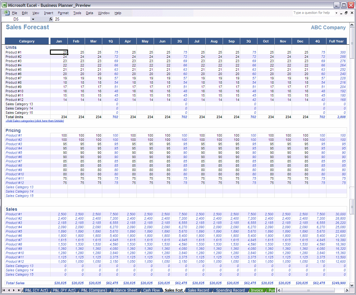 Excel Sales Forecase spreadsheet